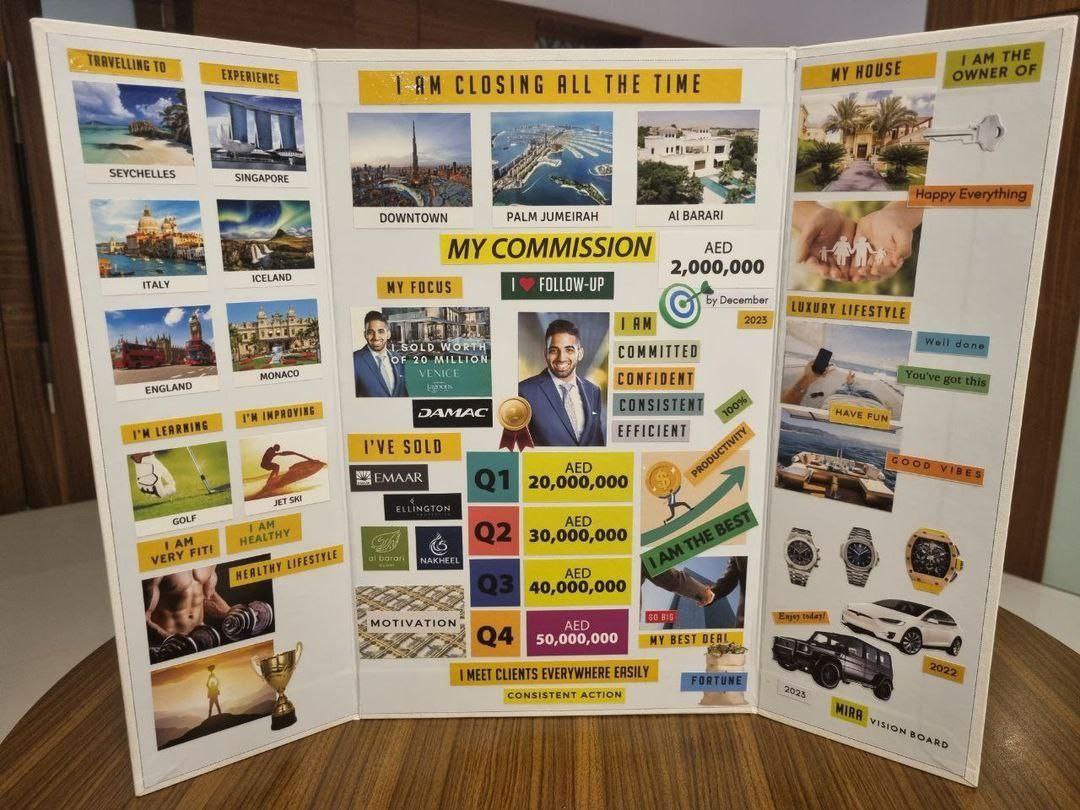 Mira Vision Board Kit for REAL ESTATE Agent